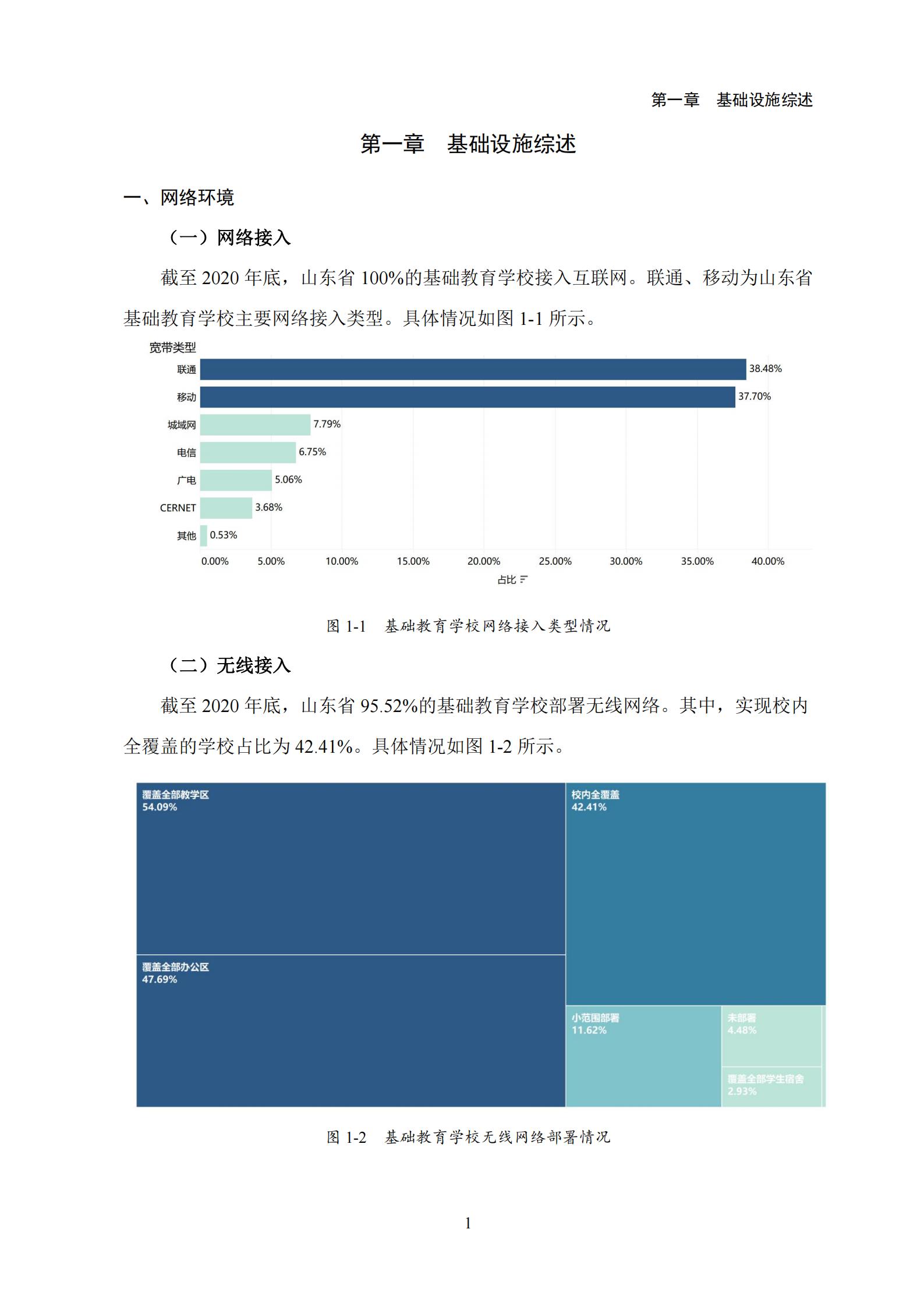 山东省基础教育信息化发展报告（2020年）(图4)