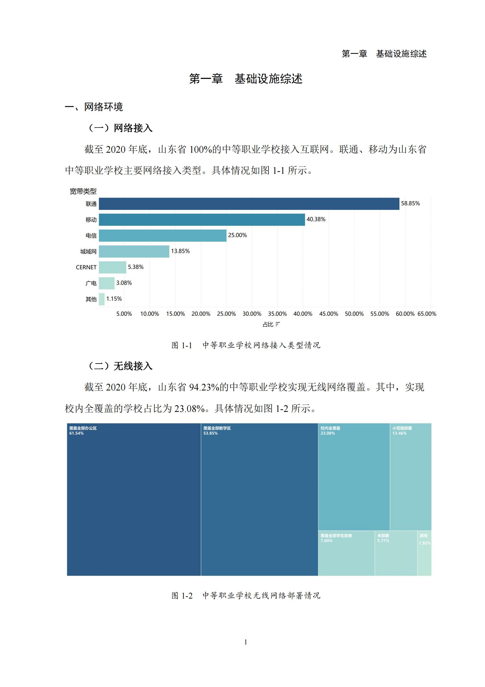 山东省中等职业教育信息化发展报告（2020年）(图4)