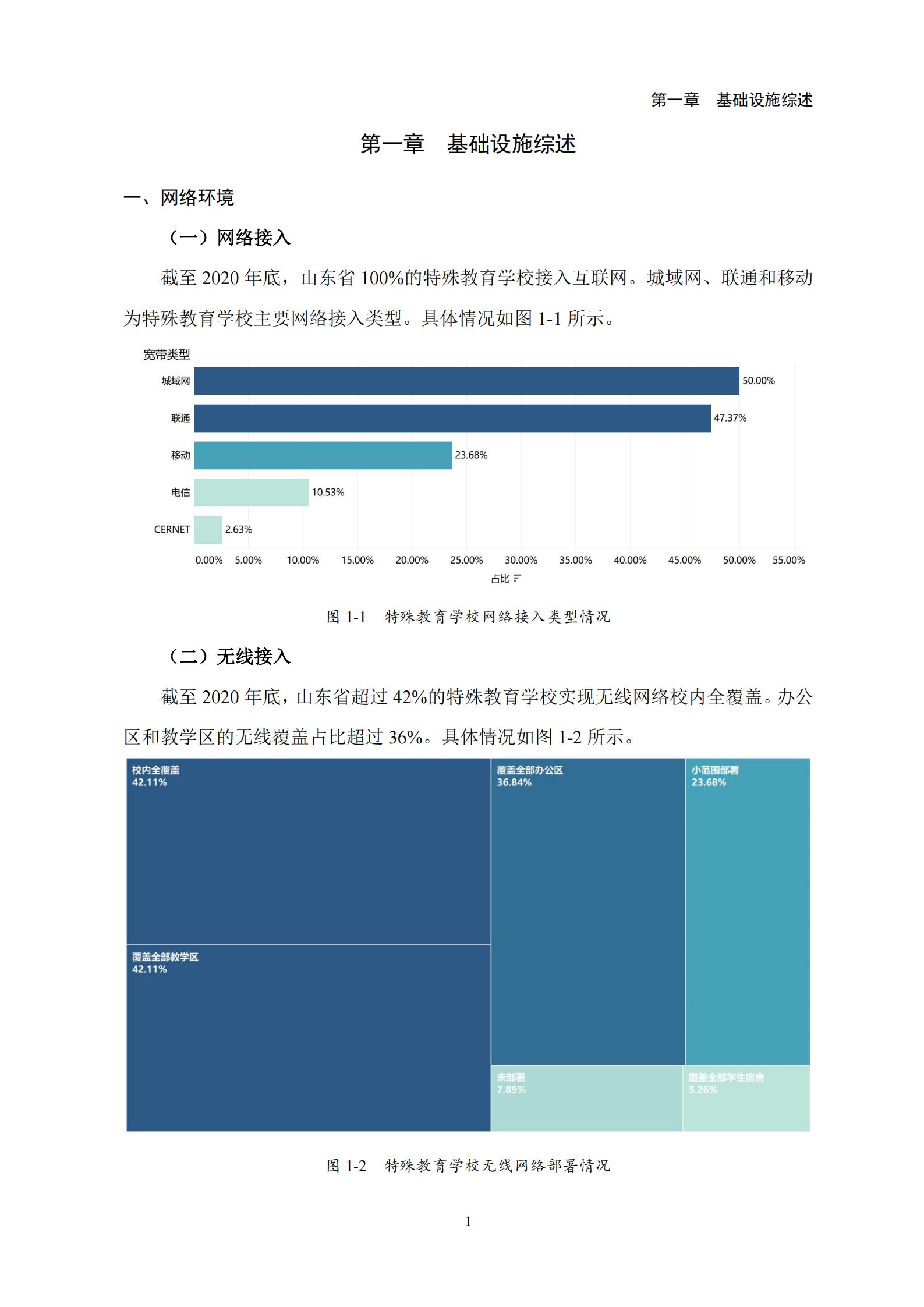 山东省特殊教育信息化发展报告（2020年）(图4)